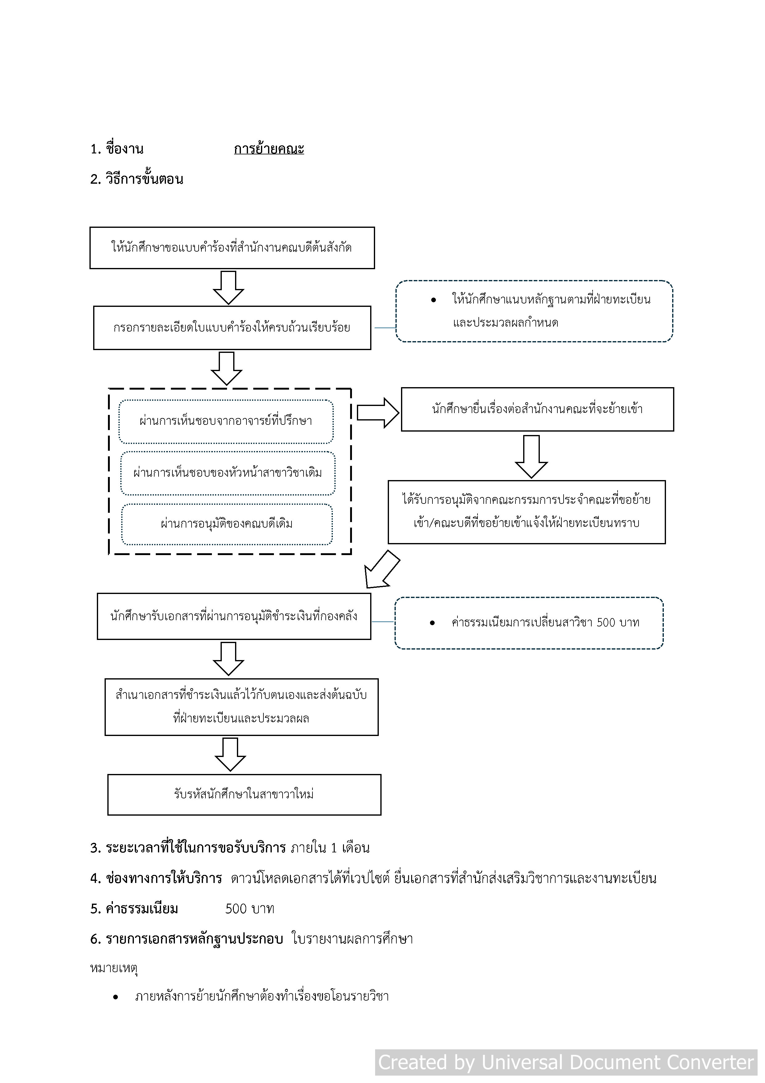 12. การย้ายคณะ(1).jpg